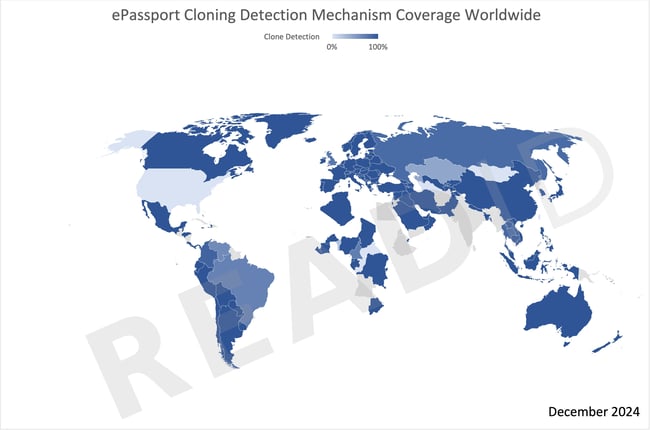 20241203clonedetectionpassport